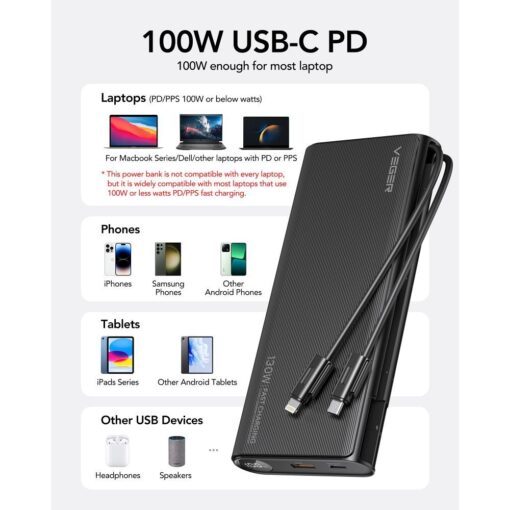 VEGER Powerbank 25 000 mAh mit integriertem Typ C / Lightning PD 130W Kabel TCE130 (W2503) schwarz – Bild 13