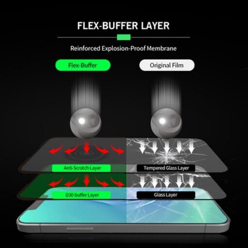 Bestsuit Flex-Buffer 5D Hybrid Glas mit antimikrobieller Beschichtung Biomaster für iPhone 12 mini schwarz – Bild 8
