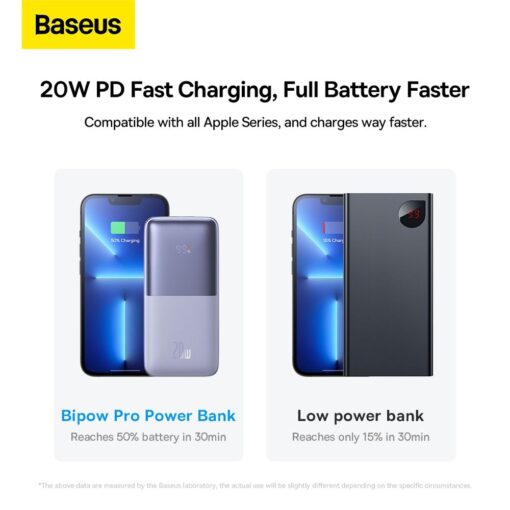 BASEUS Powerbank 10 000 mAh + USB A zu Typ C PD QC3.0 3A 20W Kabel PPBD040205 lila – Bild 16