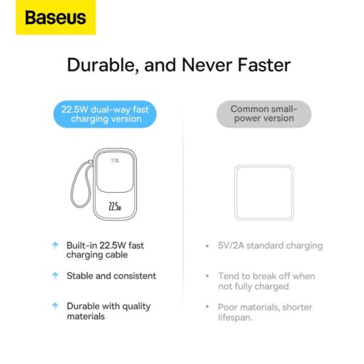 BASEUS Powerbank 10 000 mAh mit integriertem Typ C Kabel + USB A zu Typ C PD QC3.0 3A Kabel 22,5W PPQD020102 weiß – Bild 13