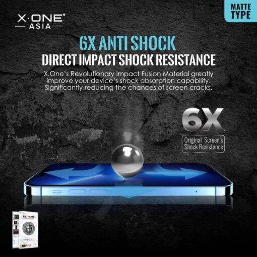 Protector Schutzfolie X-ONEX Extreme Shock Eliminator 4th gen. (Matte Series) - iPhone 14 Pro Max/15 Plus – Bild 5