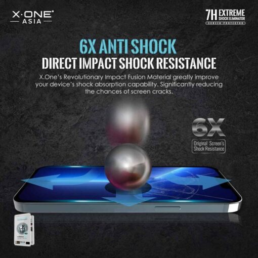 Protector Schutzfolie X-ONEX Extreme Shock Eliminator 4th gen. - iPhone 13 Pro Max/14 Plus – Bild 6