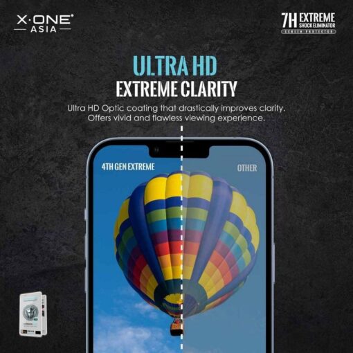 Protector Schutzfolie X-ONEX Extreme Shock Eliminator 4th gen. - iPhone 13 Pro Max/14 Plus – Bild 9
