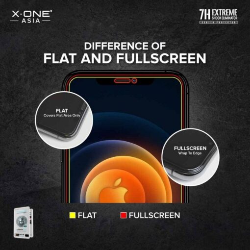 Protector Schutzfolie X-ONEX Extreme Shock Eliminator 4th gen. - iPhone 13 Pro Max/14 Plus – Bild 13