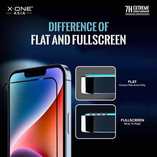 Protector Schutzfolie X-ONEX Extreme Shock Eliminator 4th gen. - iPhone 14 Pro Max/15 Plus – Bild 11