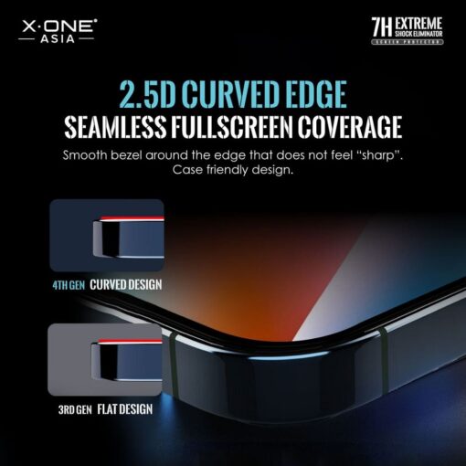 Protector Schutzfolie X-ONEX Extreme Shock Eliminator 4th gen. - iPhone 14 Pro Max/15 Plus – Bild 13