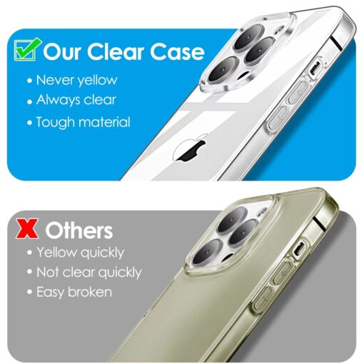 BOX PREMIUM 1,5 mm Handyhülle für XIAOMI Redmi 13C / POCO C65 transparent – Bild 9