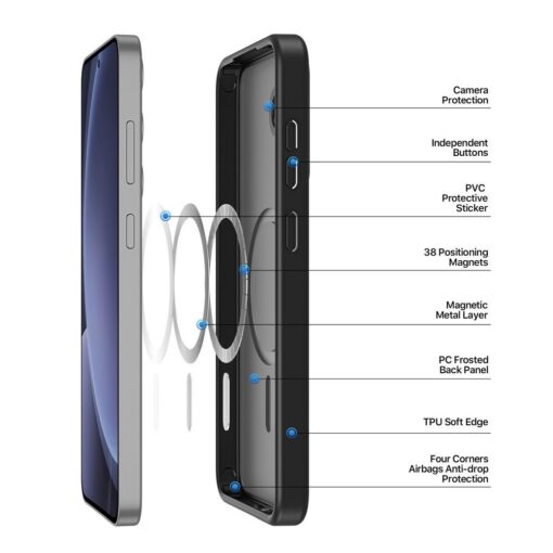 DUX DUCIS YIND Handyhülle für SAMSUNG S25 Plus schwarz – Bild 4