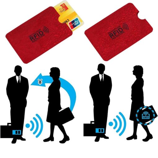 RFID Anti-Theft protective case for payment cards RC-K-1199 – Bild 5